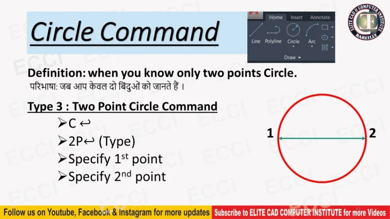 Autocad Command