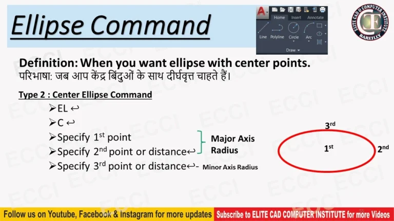 Autocad Command